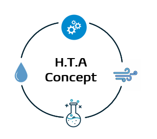 Logo HTA Concept - traitement de l'eau et de l'air industriel